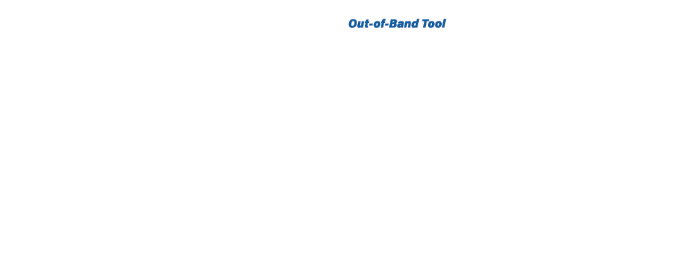 X3 Out-of-Band Tool