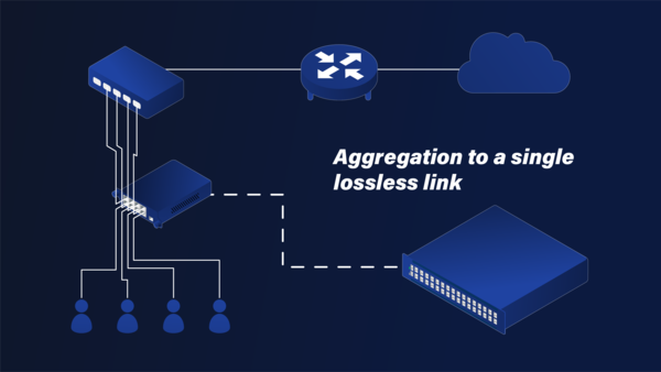 Booster lossless aggregation