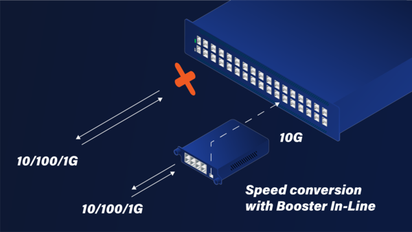 Booster speed conversion
