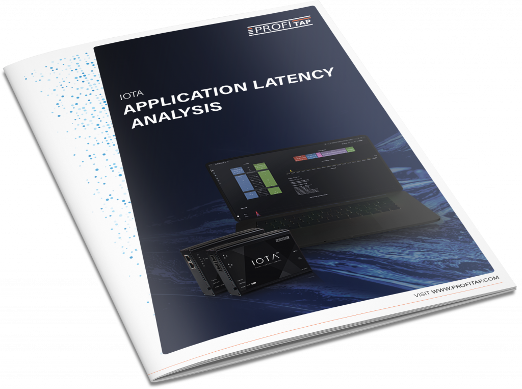 Application-Latency-Cover-Perspective