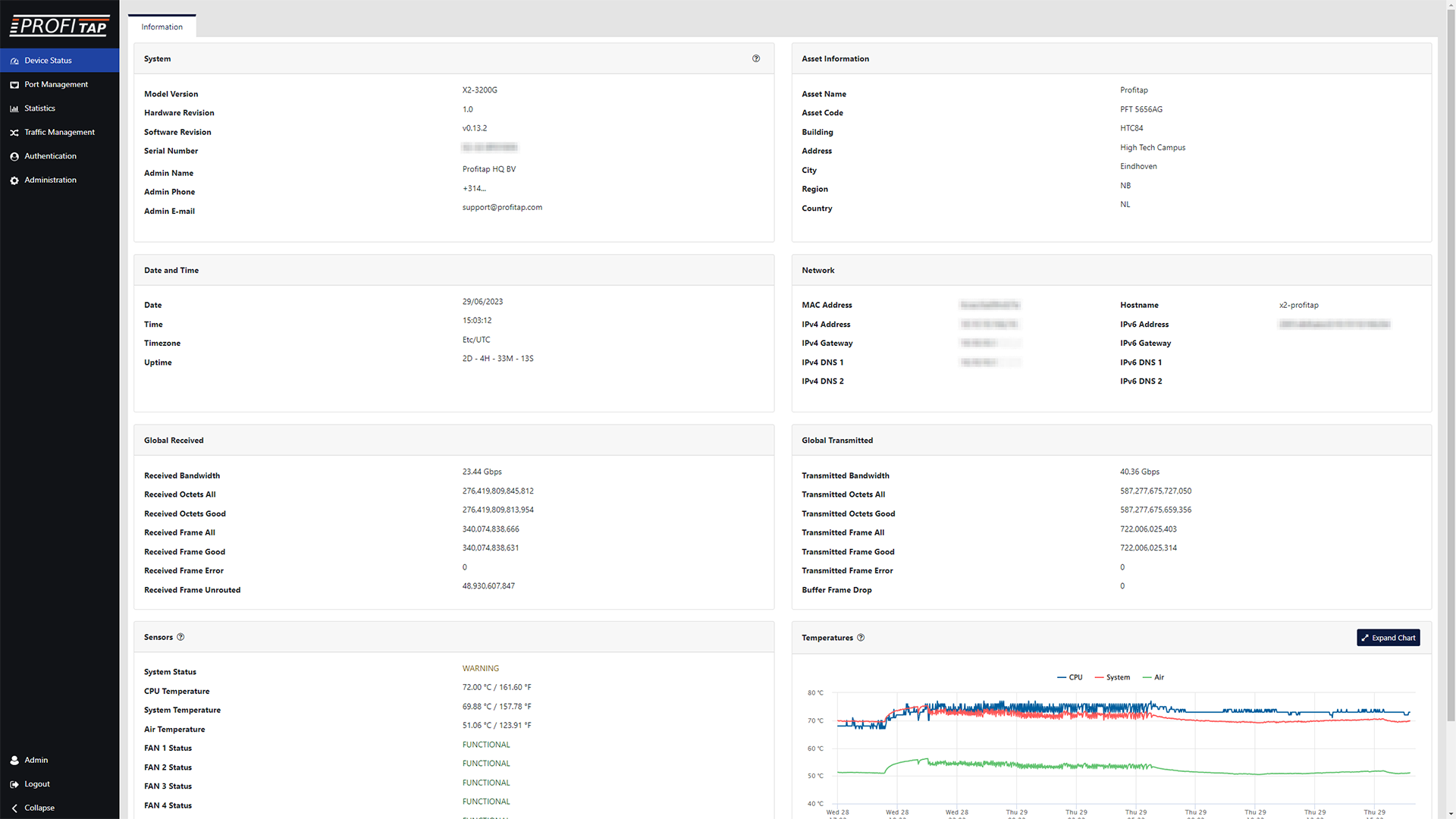 XX Manager Device Status