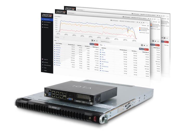 iota-core-stacked-dashboards-700px
