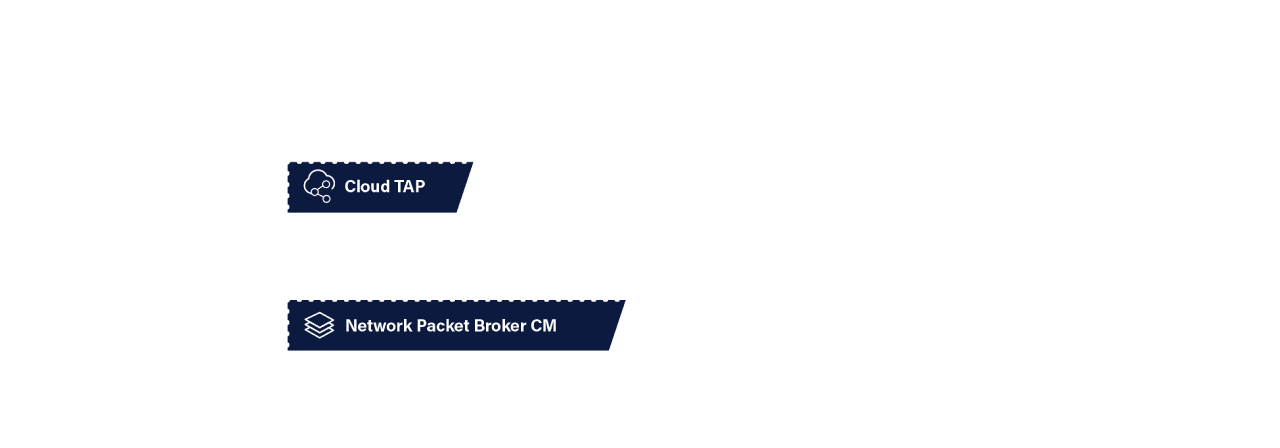 pft-supervisor-overview-diagram-2-1280px