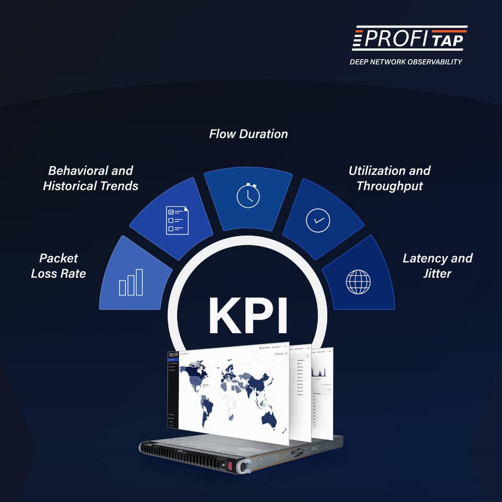 KPI-Driven Traffic Analysis with IOTA