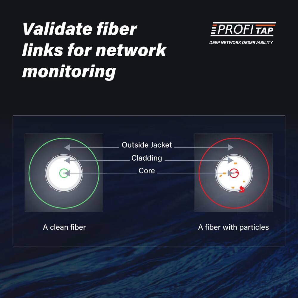 Validating Fiber Links for Network Monitoring